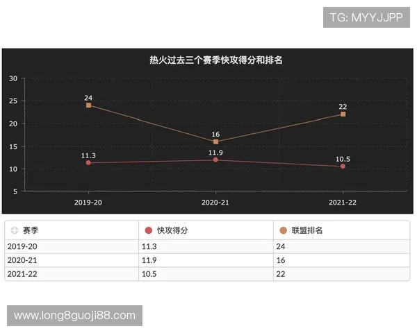 伯明翰俱乐部新赛季引援动态与战绩走势全面解析及未来规划深度观察