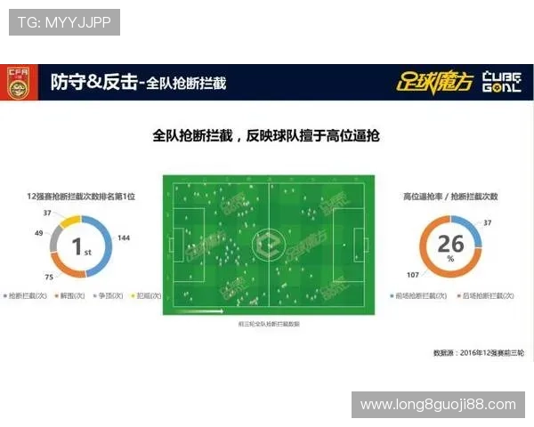 精准数据解读助力胜率提升的全方位足球赛事深度分析指南